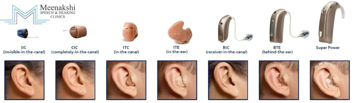 How to Choose the Right Hearing Aid featured image